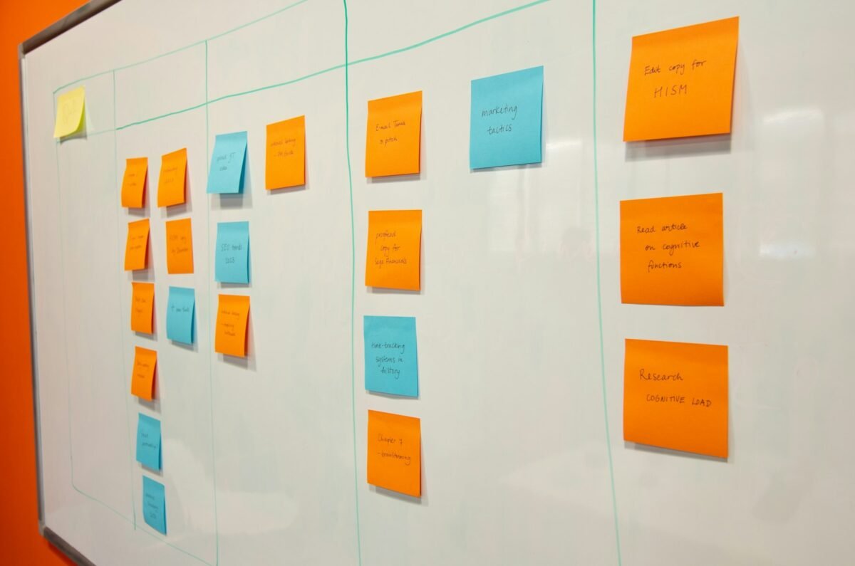 Planning board used to organize a construction delay event chronology and supporting project records