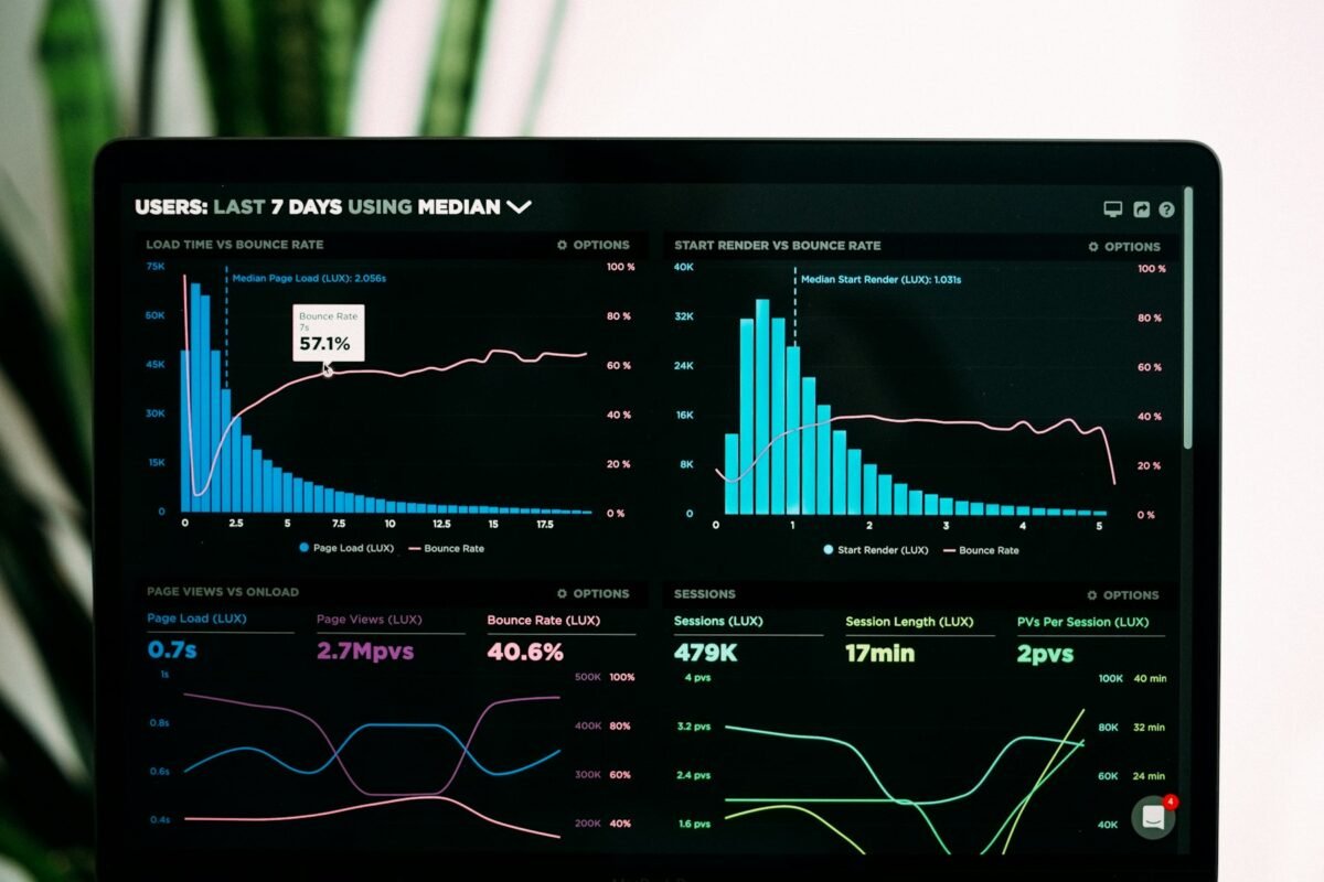 Analytics dashboard illustrating Primavera P6 and Power BI reporting for construction project controls